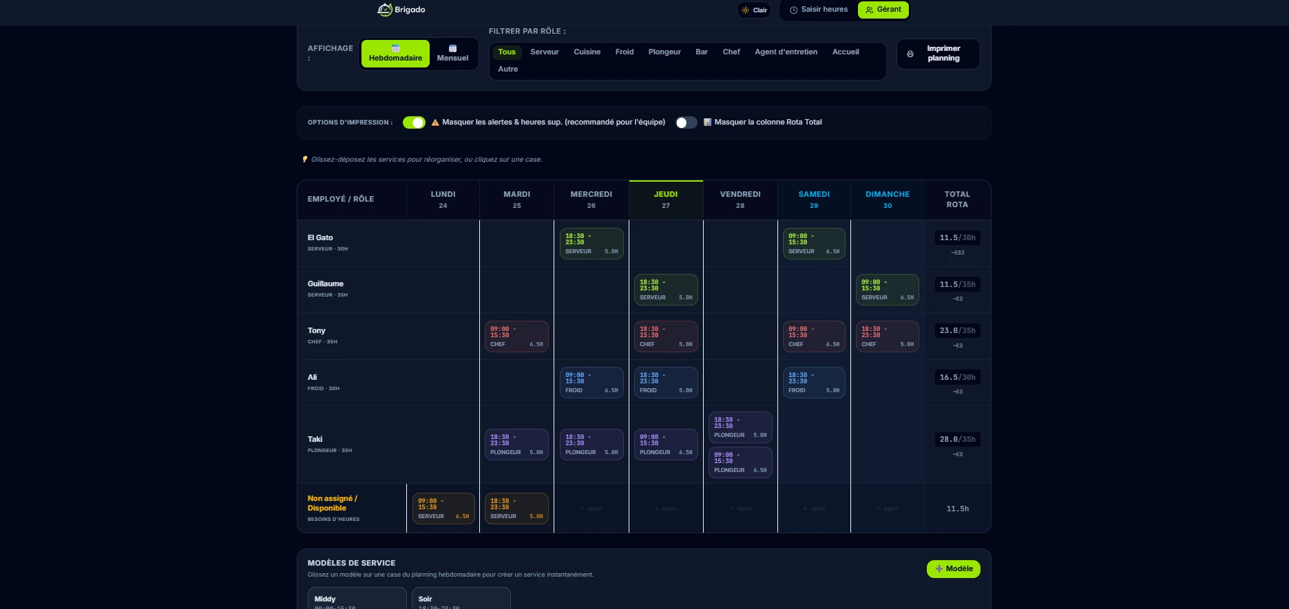 Planning Brigado : grille hebdomadaire de l'équipe